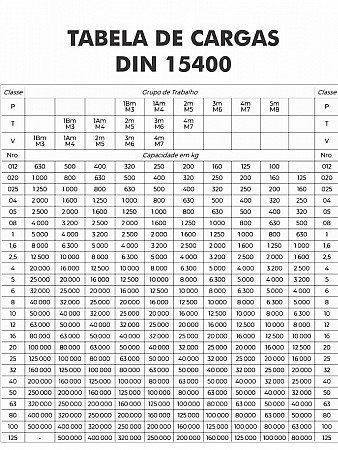 Gancho DIN 15401